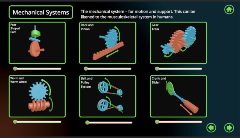 Mechatronics